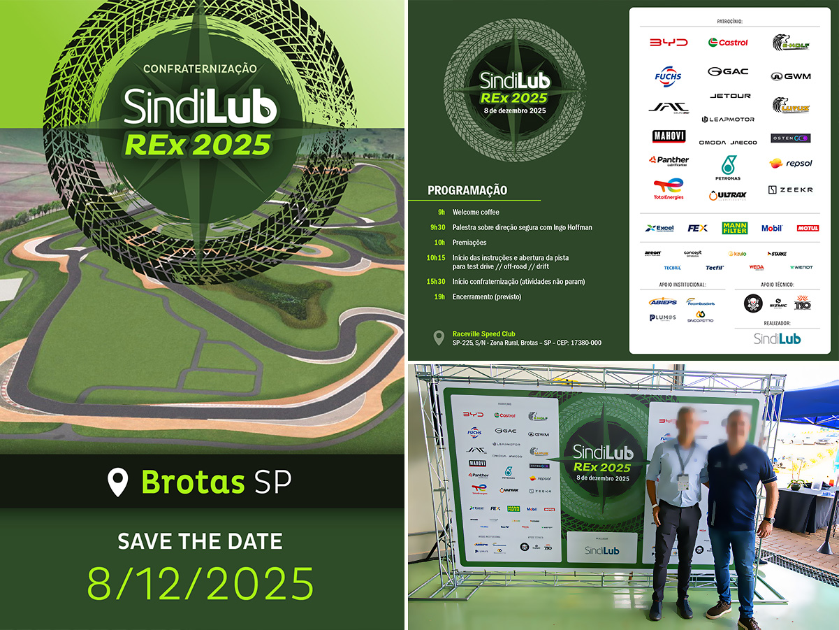 Sindilub-20
